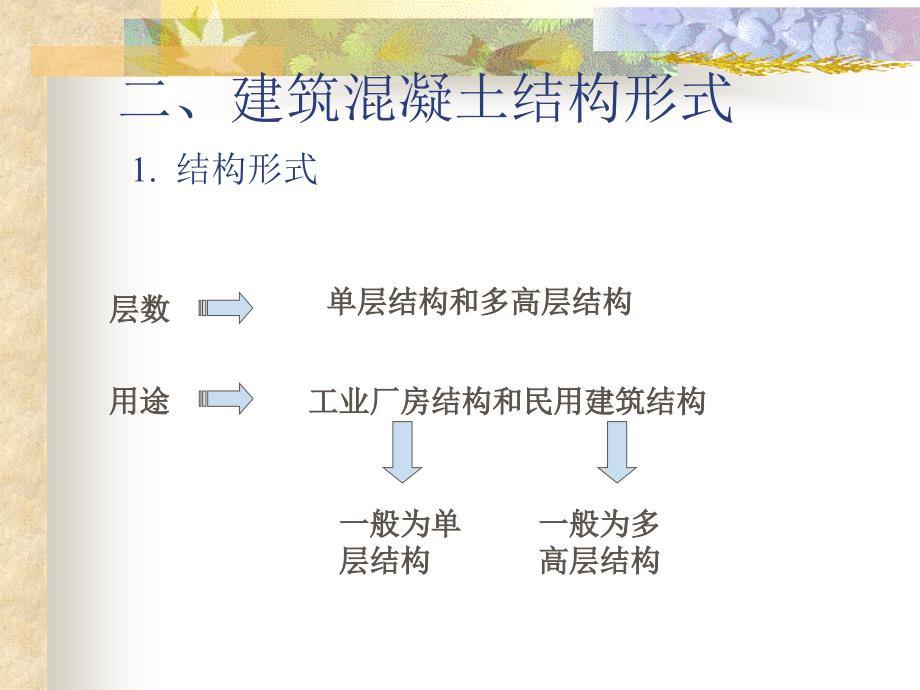 土木工程施工第一章节课件_第4页