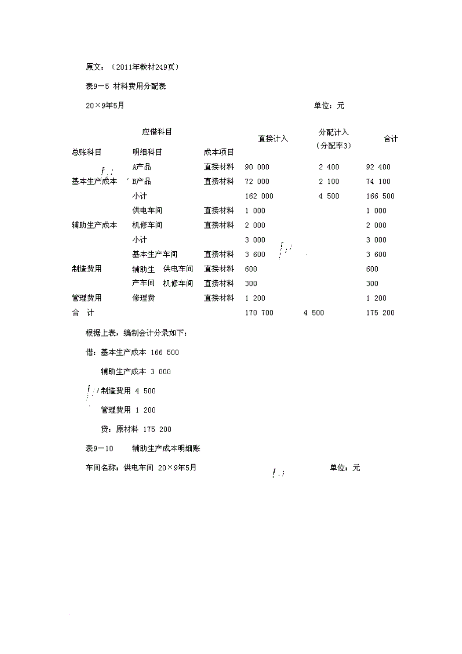 初级会计职称考试《初级会计实务》新旧教材对比_第2页