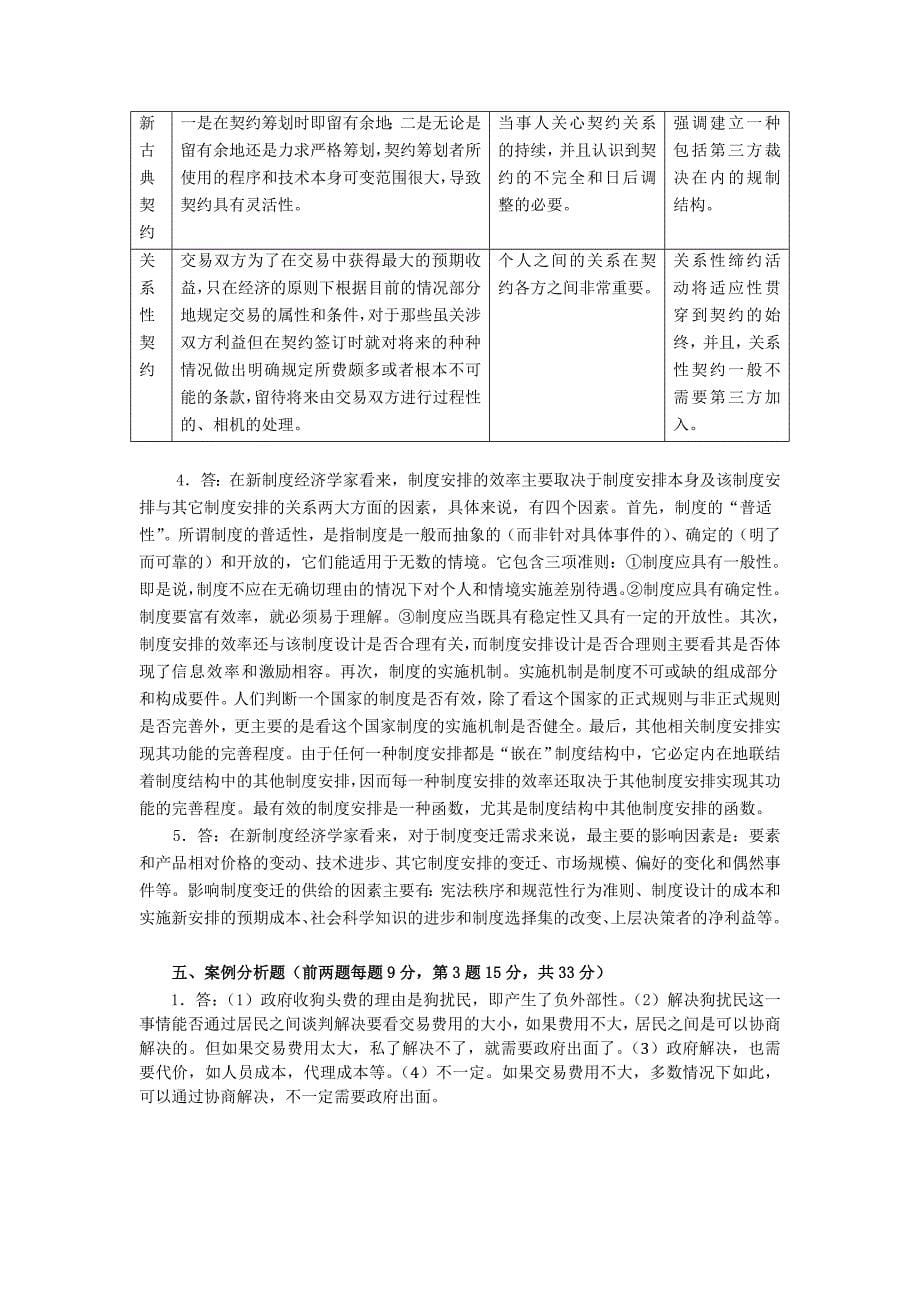 江西财经大学新制度经济学试卷二_第5页