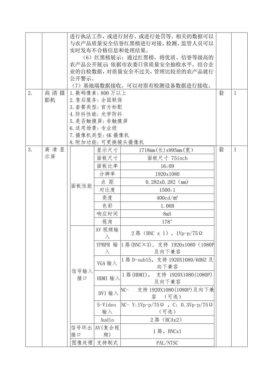 农产品质量安全智能监管与全程追溯库平台技术参数_第5页