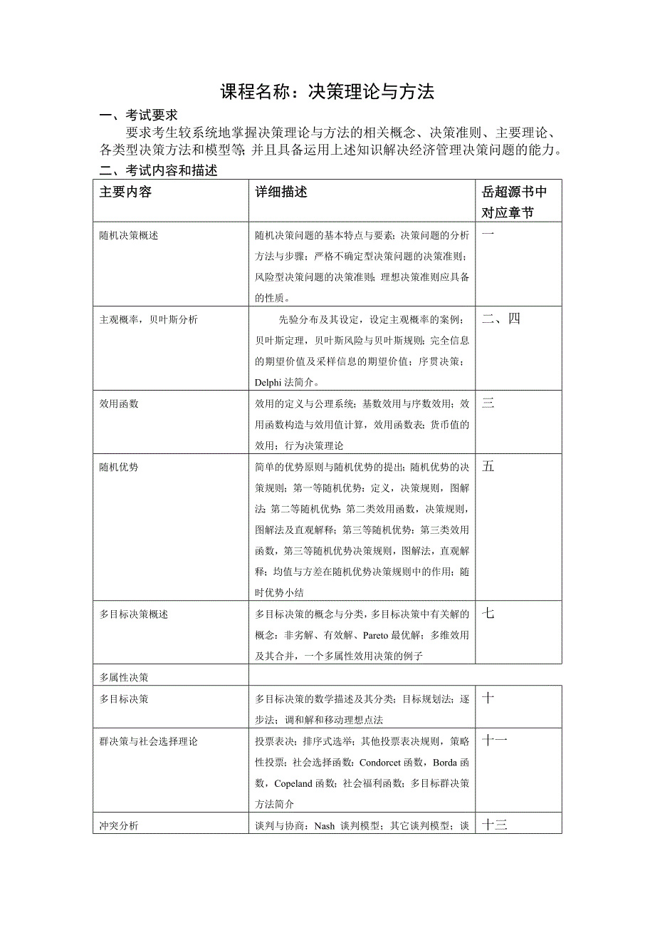 博士生入学专业基础课考试大纲_第3页