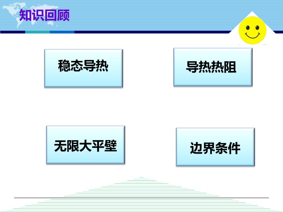 2-3 通过平壁的导热_第3页