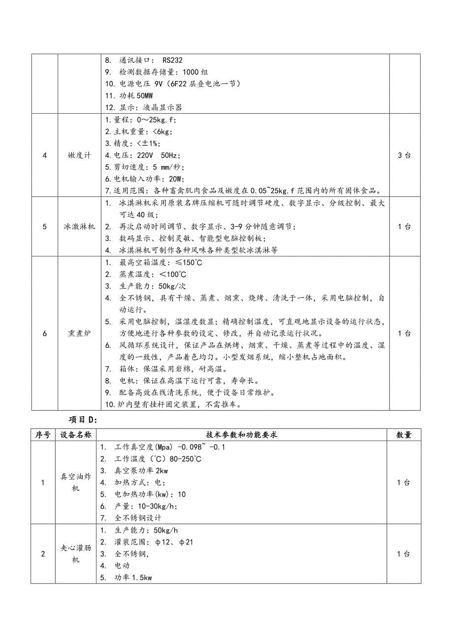 技术参数-设备配置及技术规格表_第5页