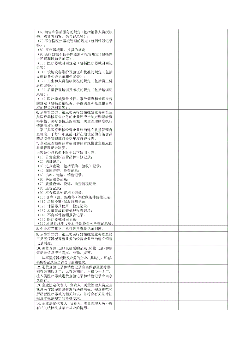 医疗器械经营企业年度自查报告模板13范文_第3页