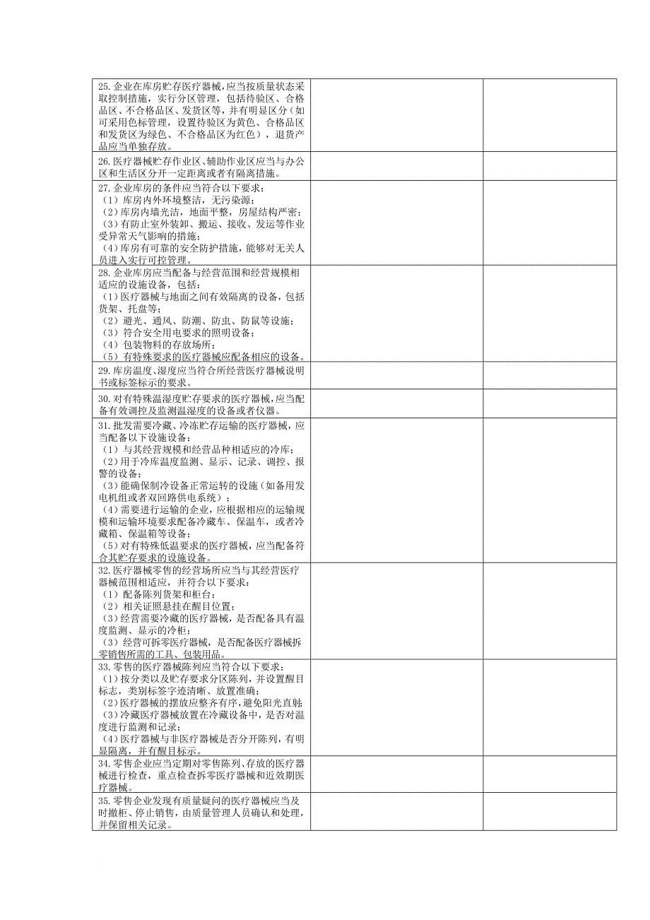 医疗器械经营企业年度自查报告模板13范文_第5页