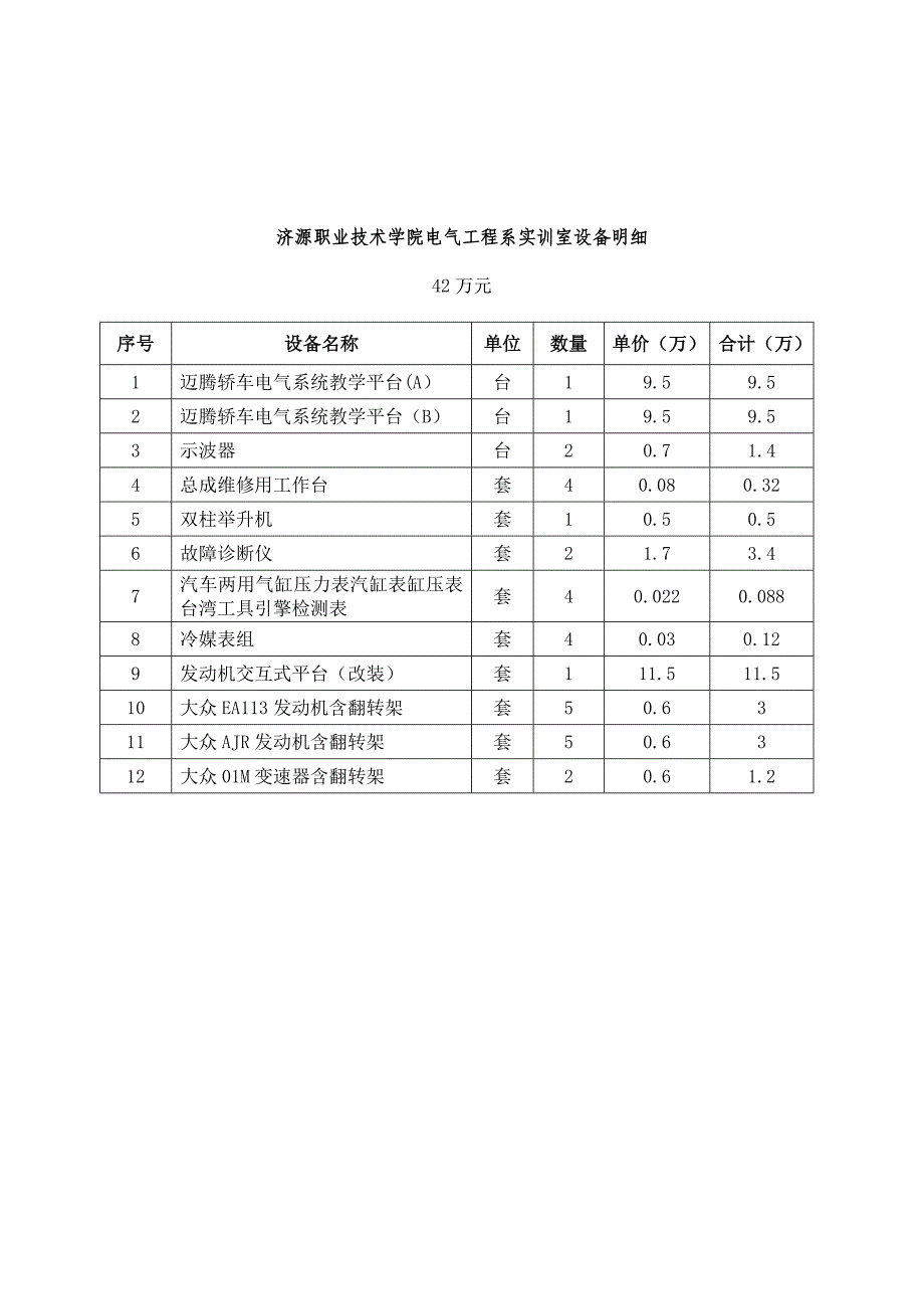 电气系试验室设备参数公示_第2页