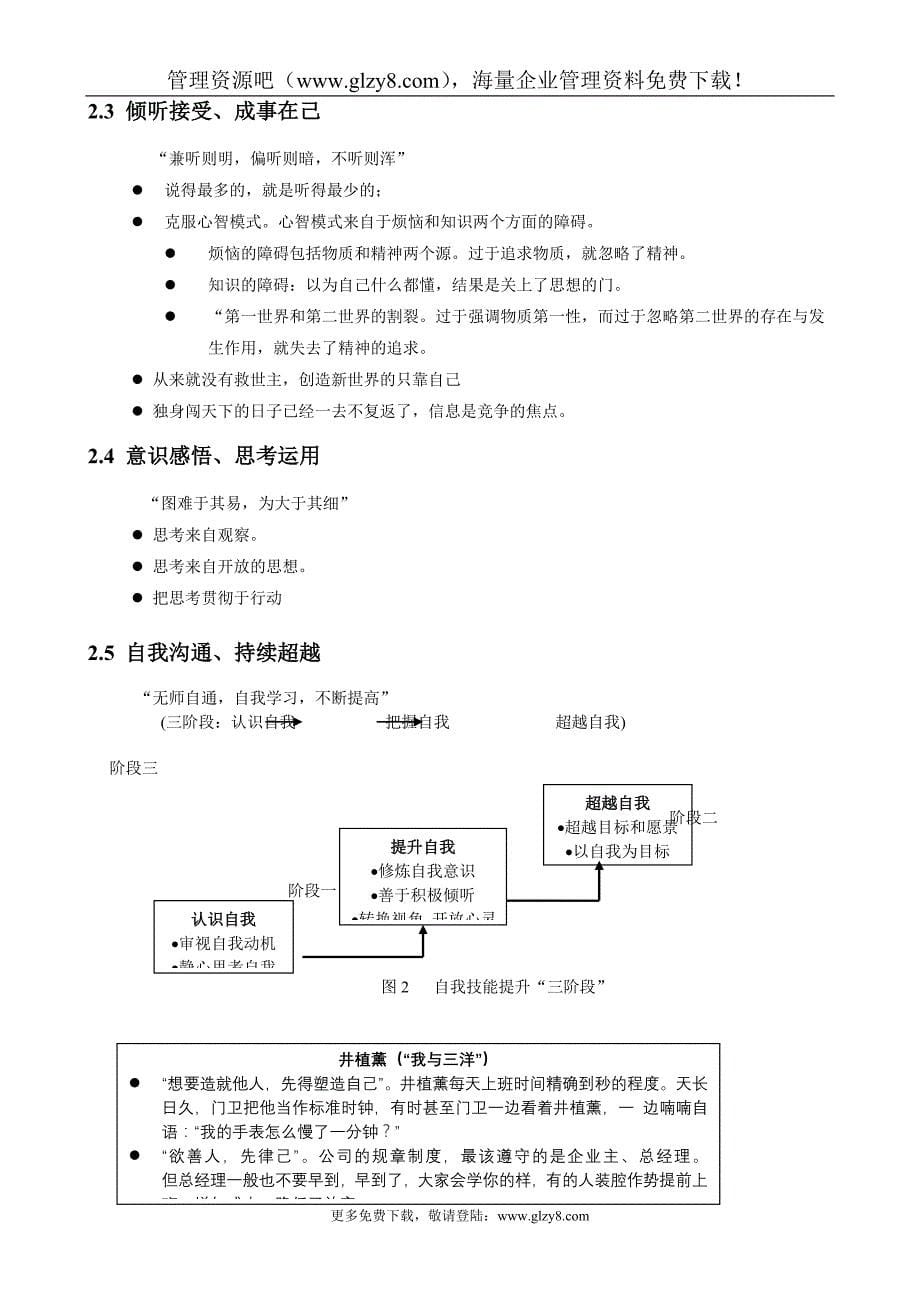 浙江大学公司治理与战略管理概要_第5页