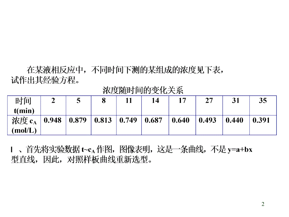 实验设计与数据分析课件4曲线拟合_第2页