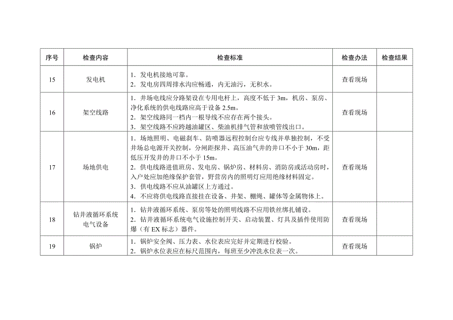 石油天然气钻井安全生产_第3页