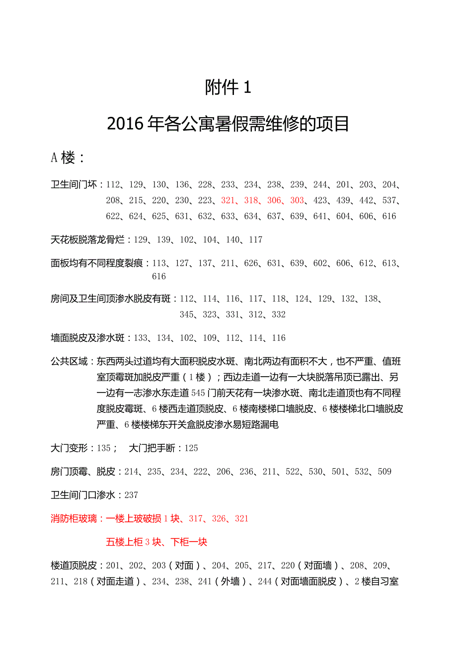 学院机房装修、公寓维修施工招标文件_第2页