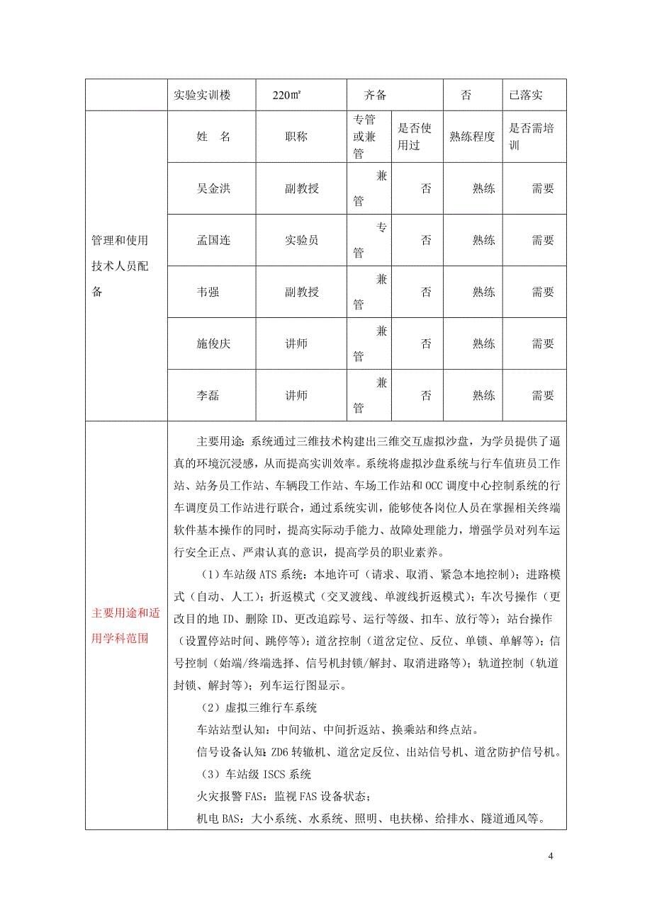 大型仪器设备购置论证报告仪器设备名称虚拟沙盘项目名称轨道_第5页