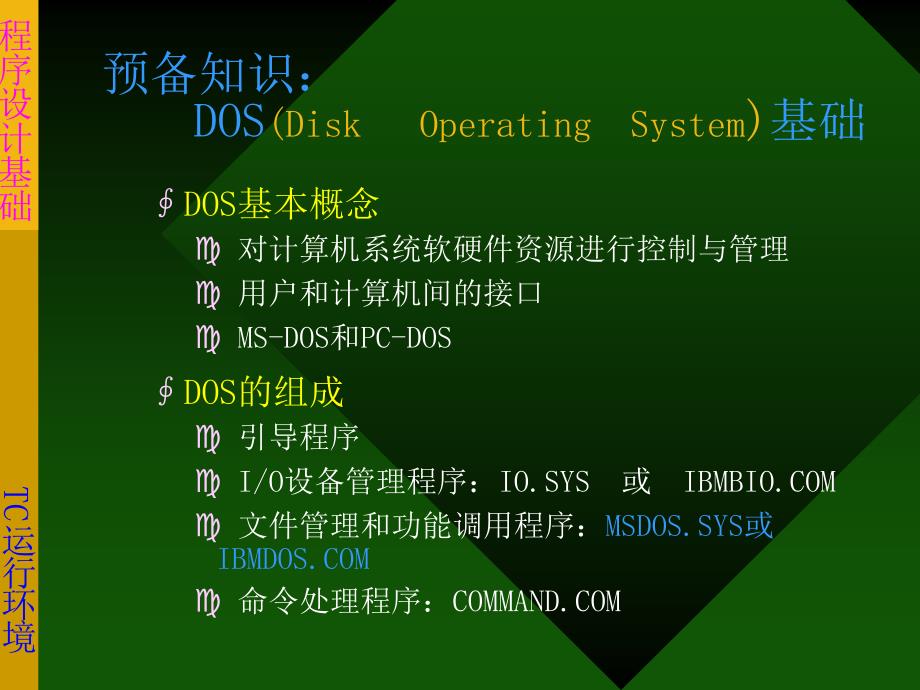 TurboC2.0 运行 环境_第1页