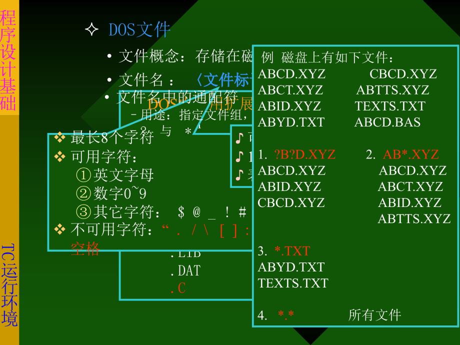 TurboC2.0 运行 环境_第2页