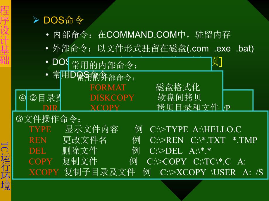 TurboC2.0 运行 环境_第4页