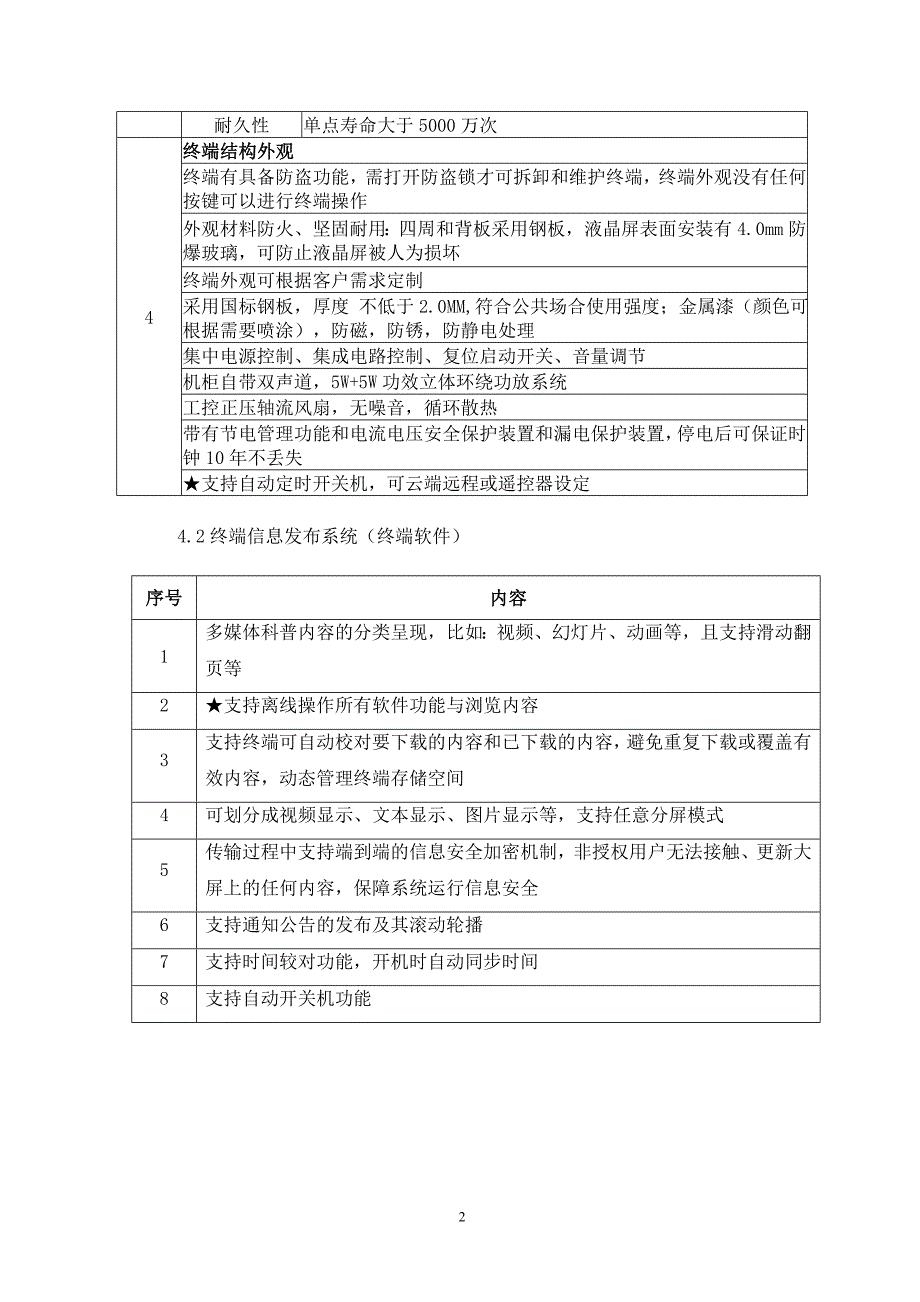 科普大屏数量及参数要求_第2页