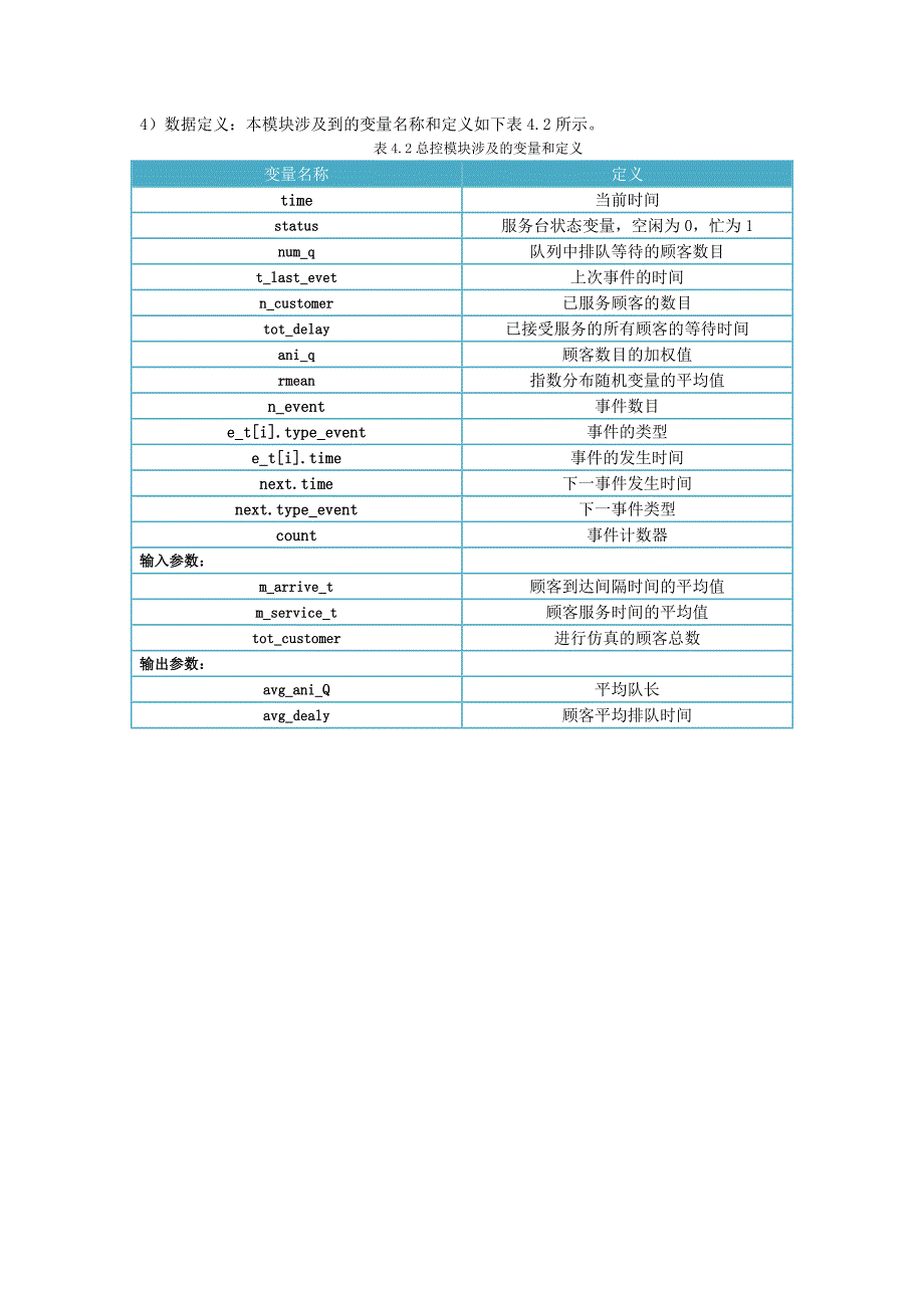 单服务台排队系统详细设计说明书_第3页