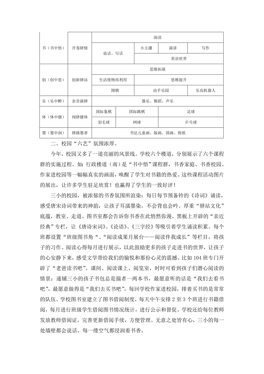 递铺三小亮点汇报材料——六艺课程_第2页