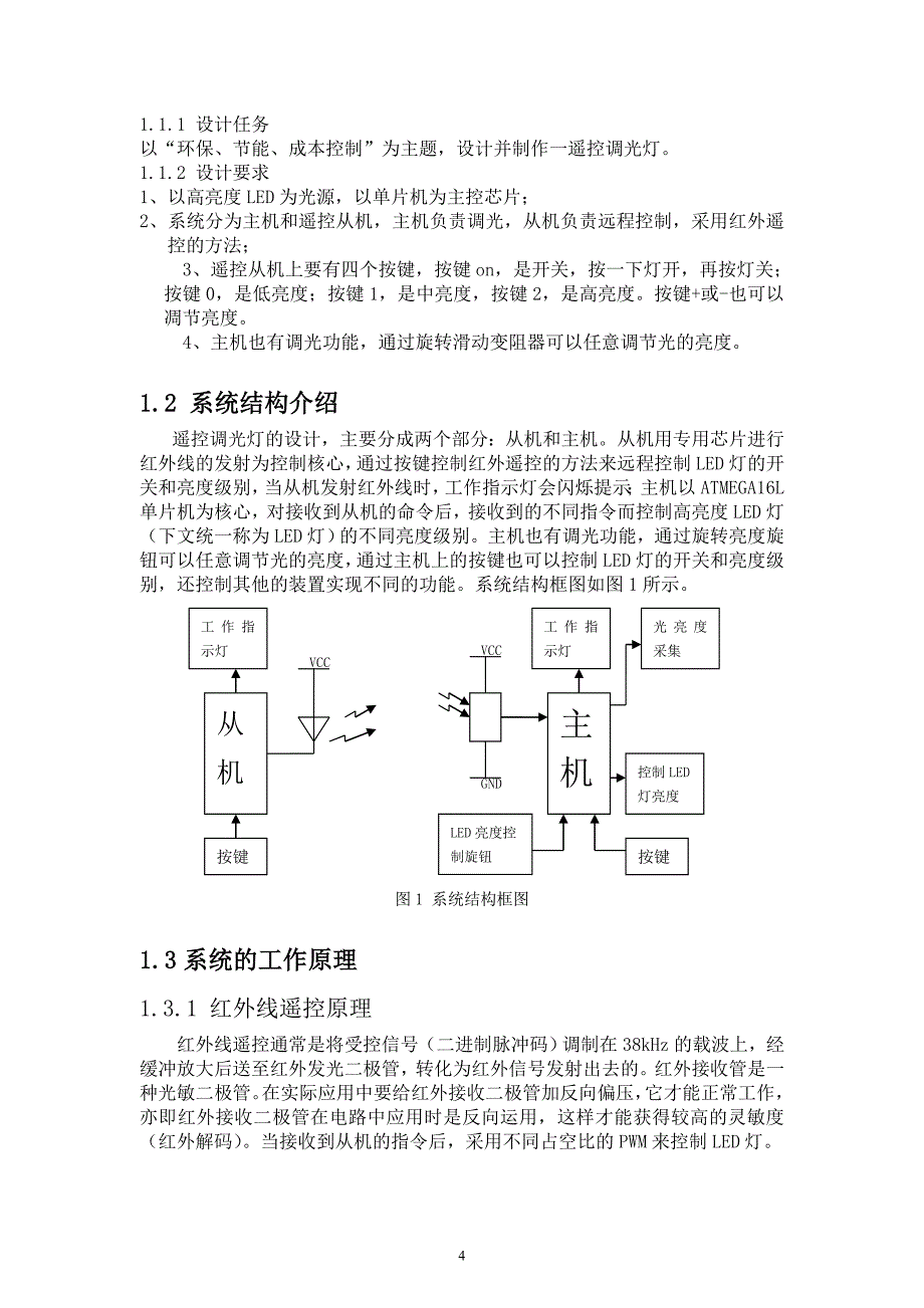 孟照阳遥控调光灯设计报告_第4页