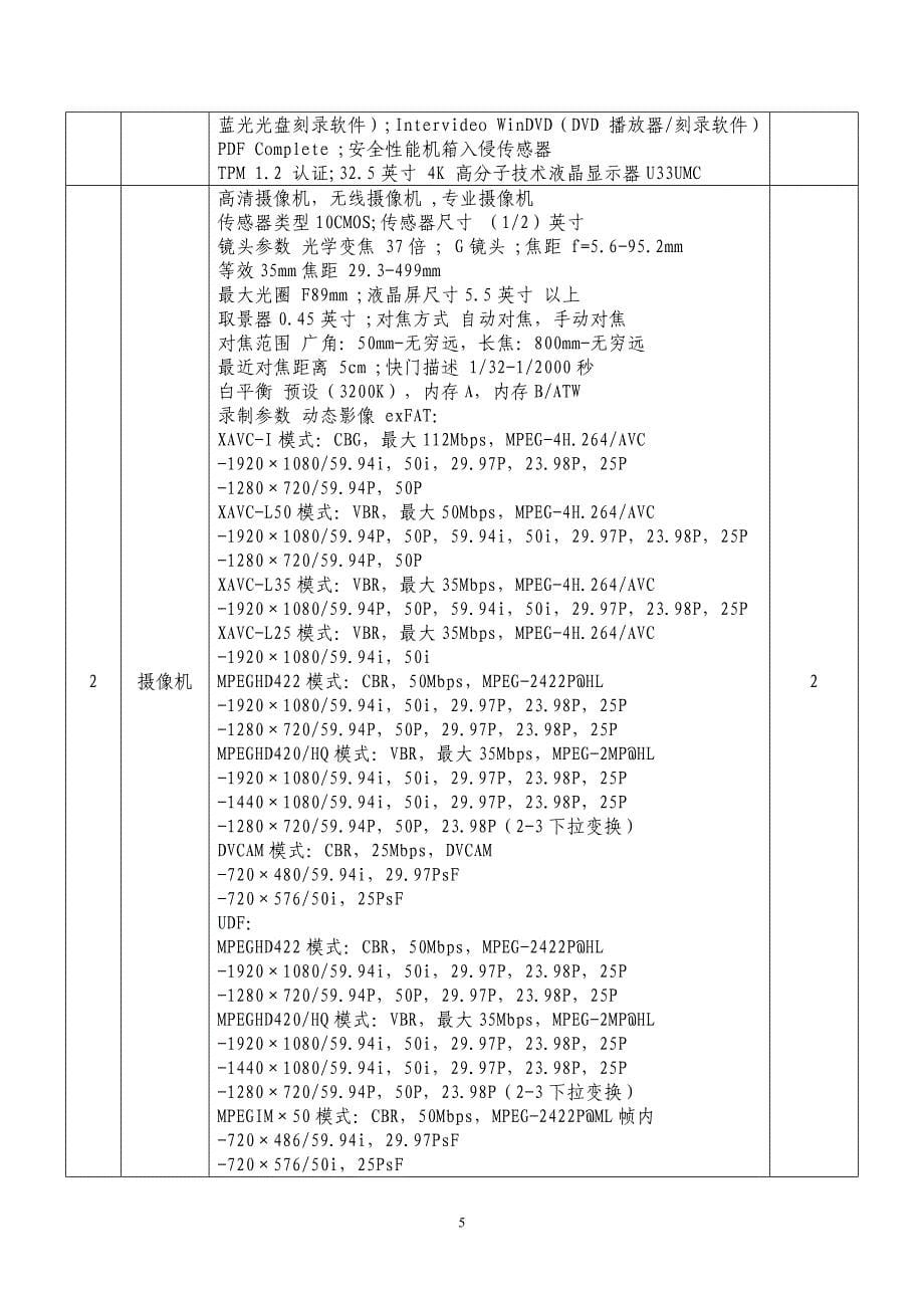 山东泰安人民检察院同步录音录像设备采购项目需求报告书_第5页