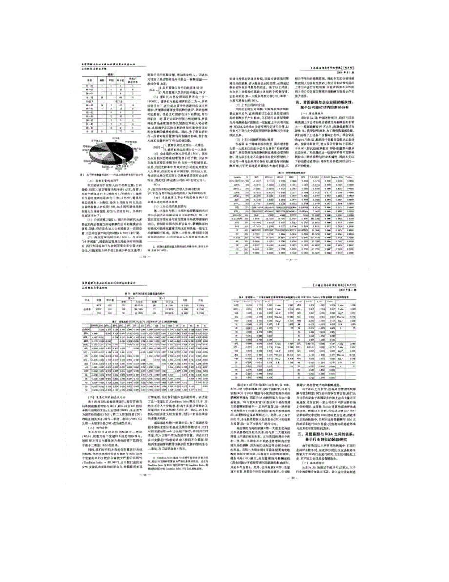 高管薪酬与企业业绩相关性的影响因素分析――基于股权结构行业概要_第2页
