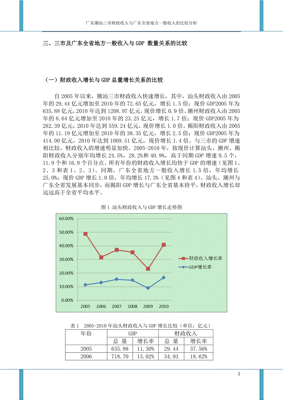 广东潮汕三市财政收入与广东全省地方一般收入比较分析_第3页