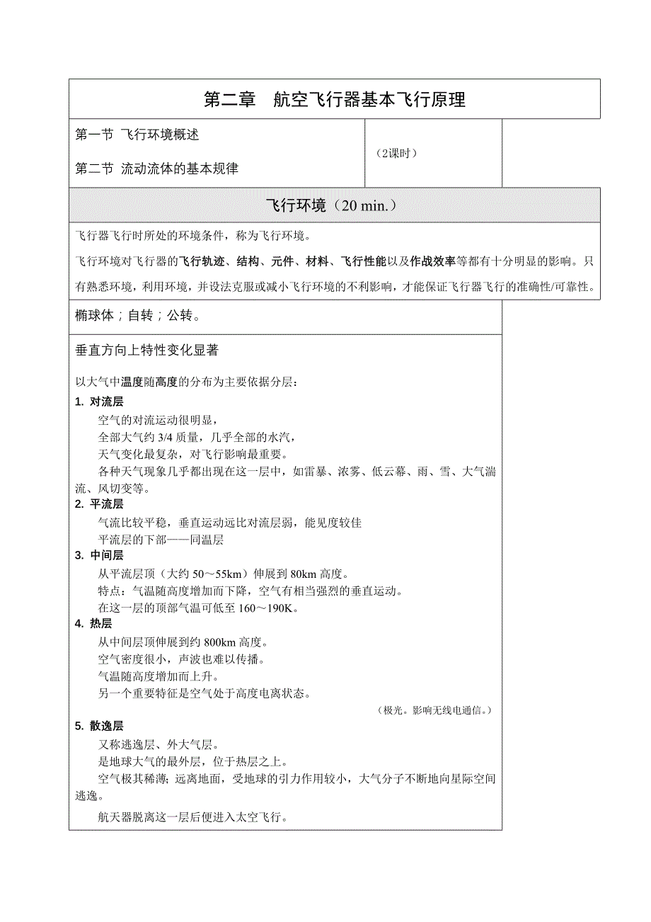 航空飞行器基本飞行原理飞行环境概述_第1页