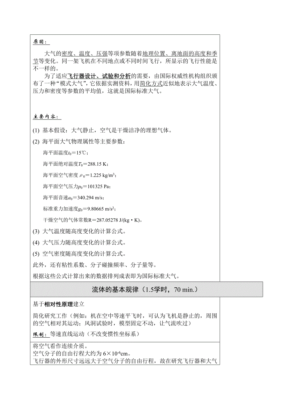 航空飞行器基本飞行原理飞行环境概述_第2页