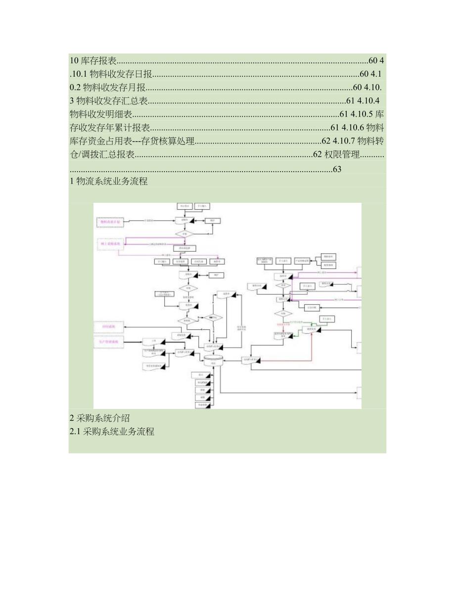 大型ERP系统物流CRM详细设计说明书._第3页