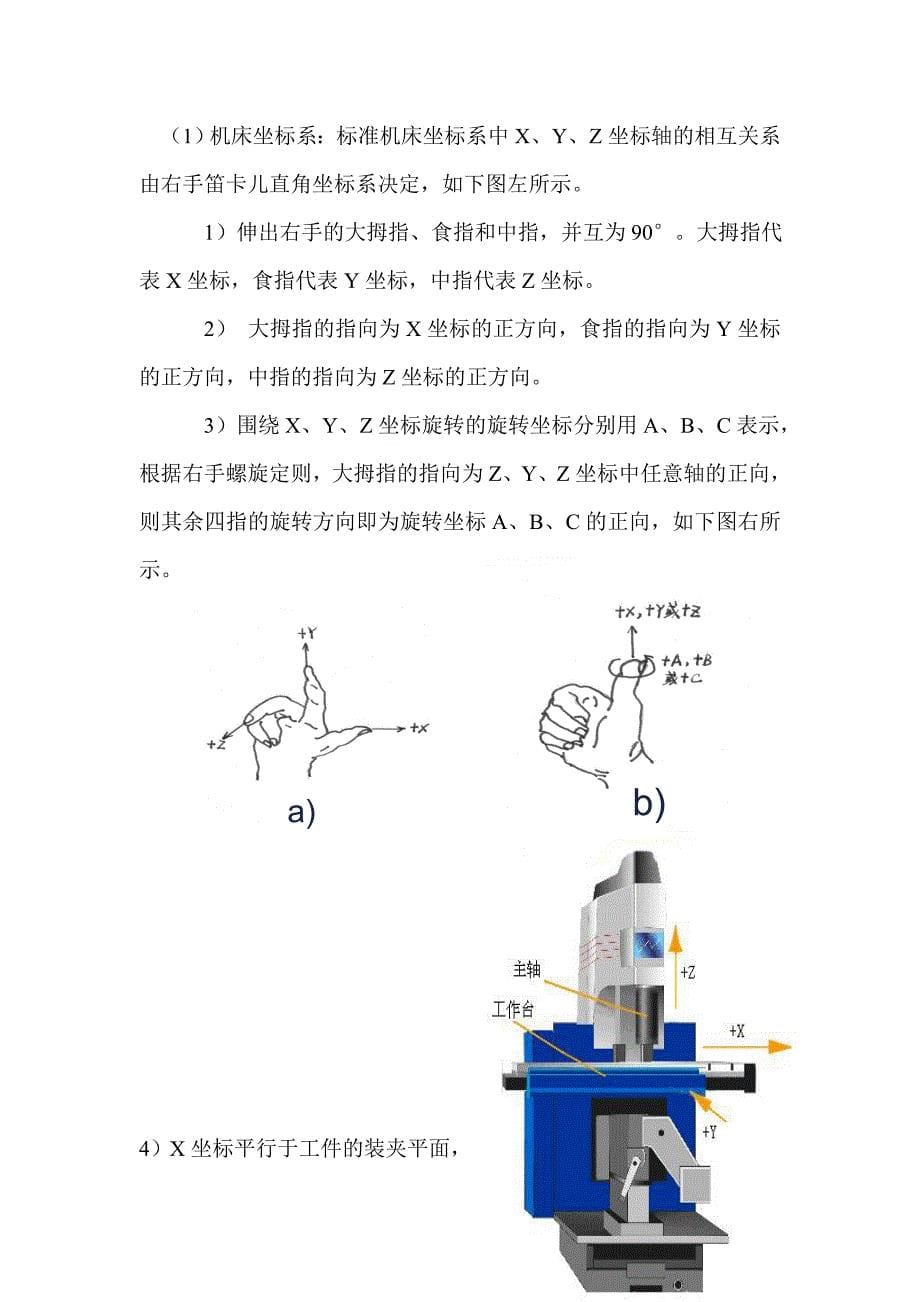 数控机床简介DOC_第5页