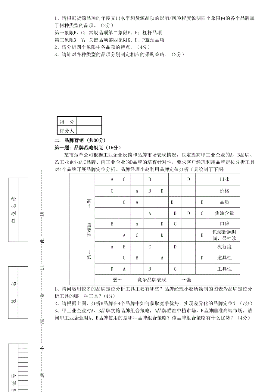 烟草高级卷烟营销员高级模拟卷六职业技能试卷正文_第2页