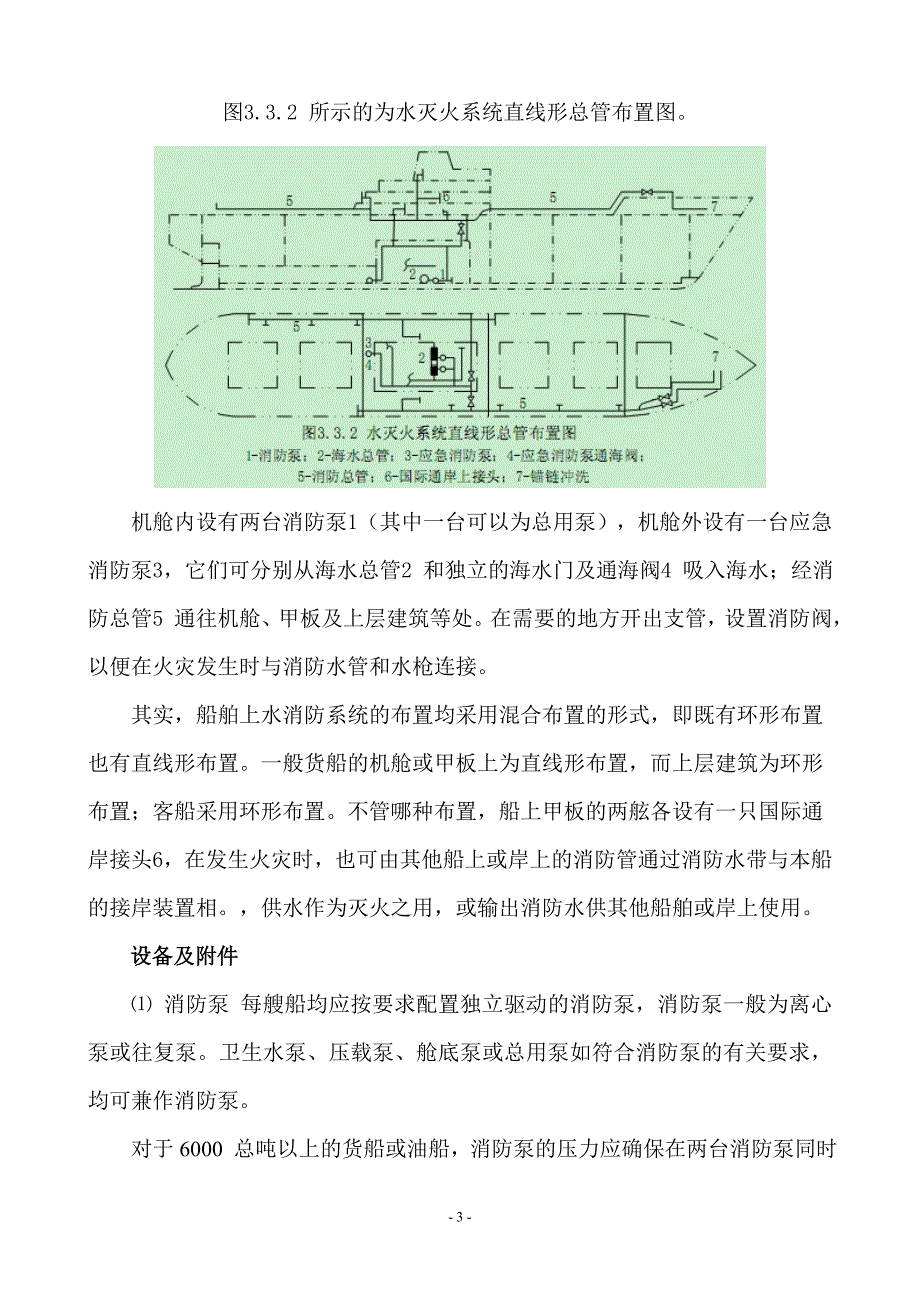 船舶消防系统国际船舶网_第3页