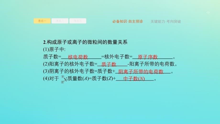 （江苏专用）2020高考化学大一轮复习专题5第1讲原子结构与微粒之间的相互作用力课件_第5页