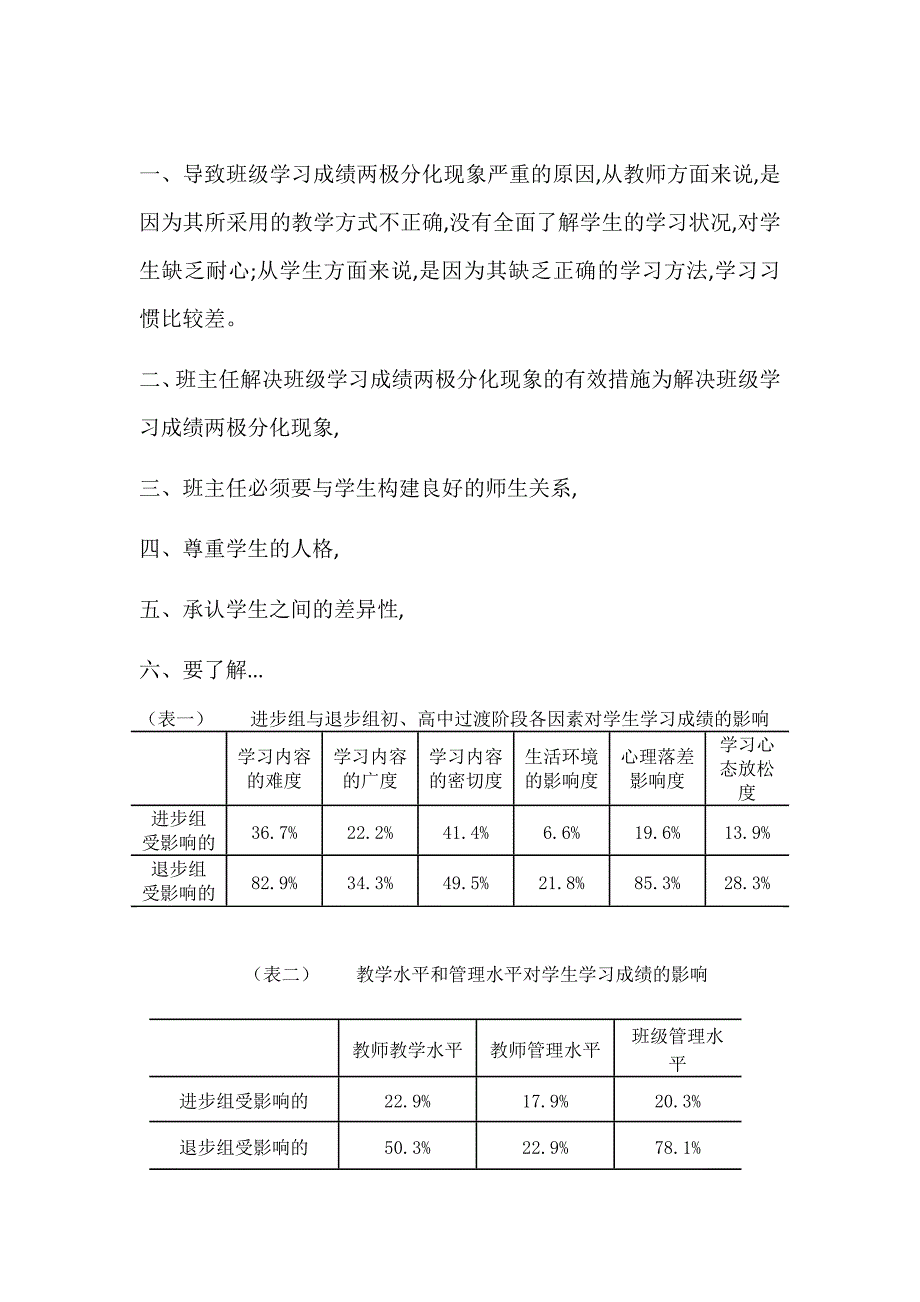 导致班级学习成绩两极分化现象严重的原因_第1页