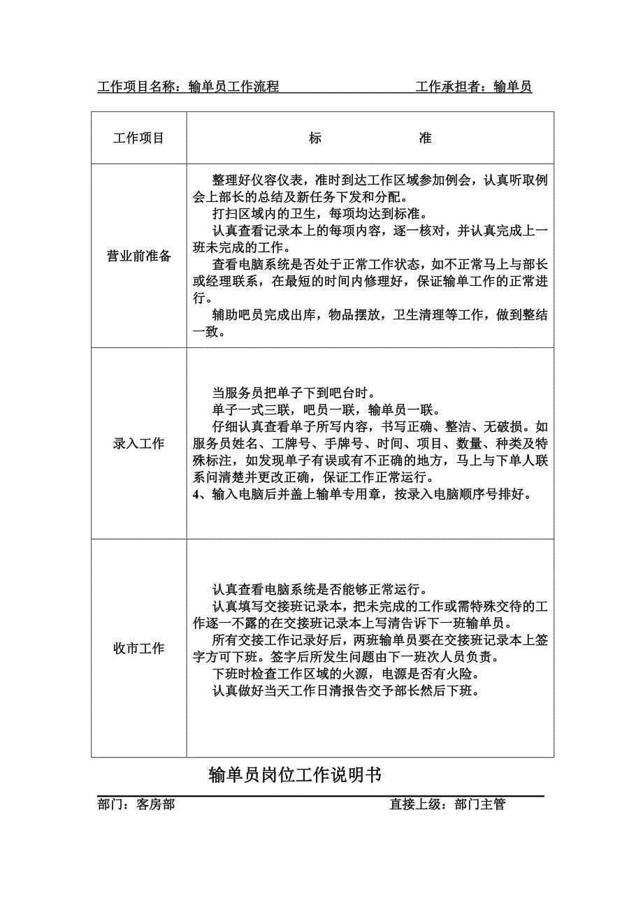 国际桑拿会馆DOC_第5页