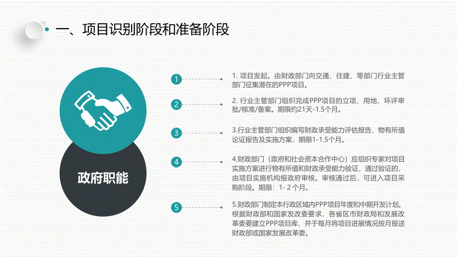 政府在ppp项目中的职能_第4页