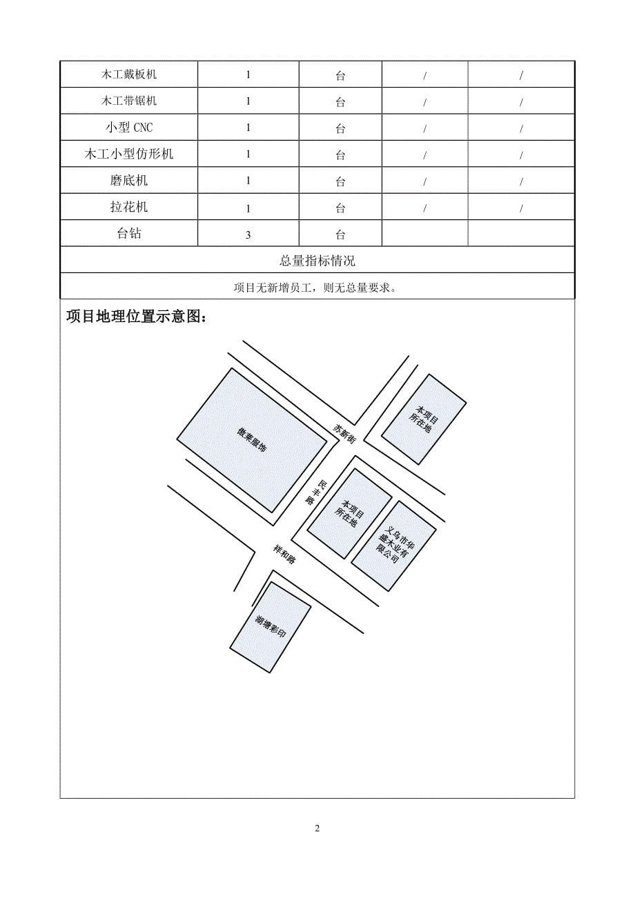 杭州拱墅区水手青年酒店建设项目-义乌环保网_第5页