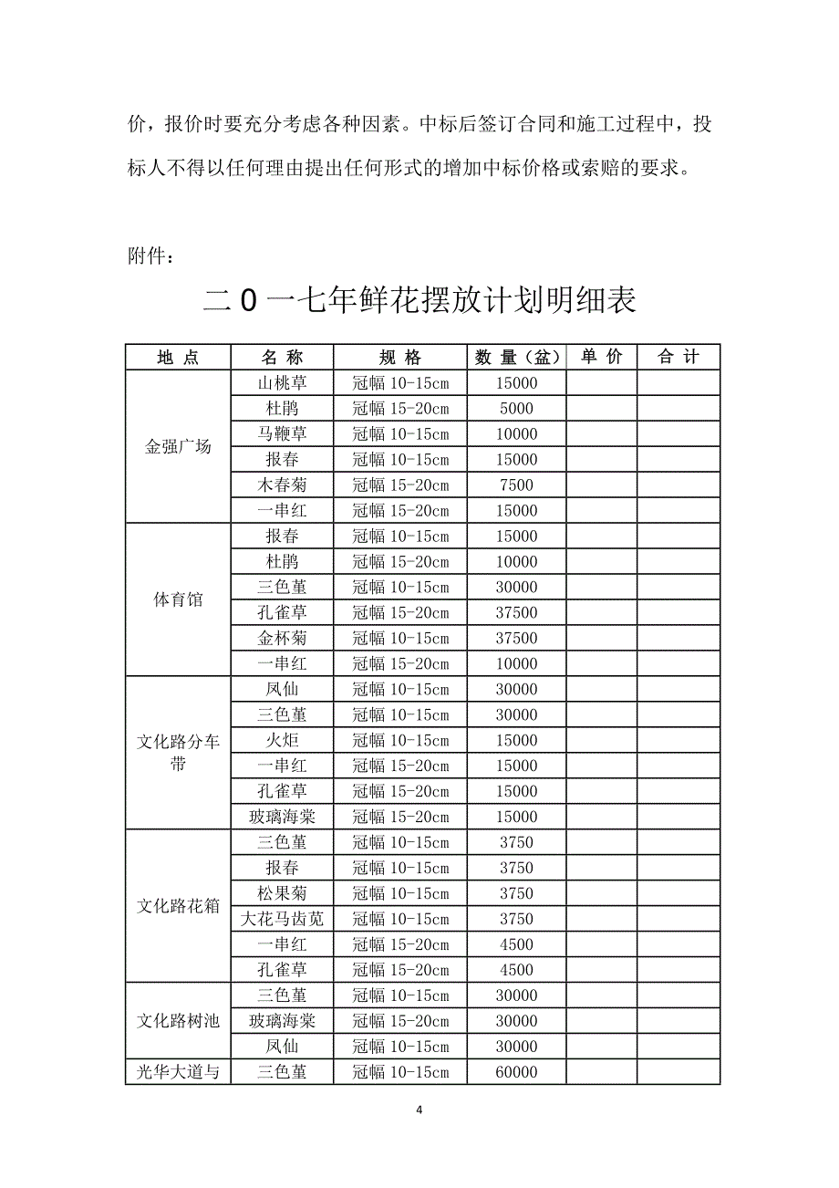 招标项目服务商务及其他要求_第4页