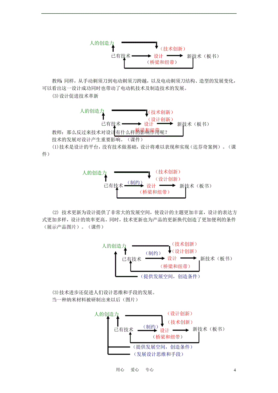 高中通用技术21技术与设计的关系2教案_第4页