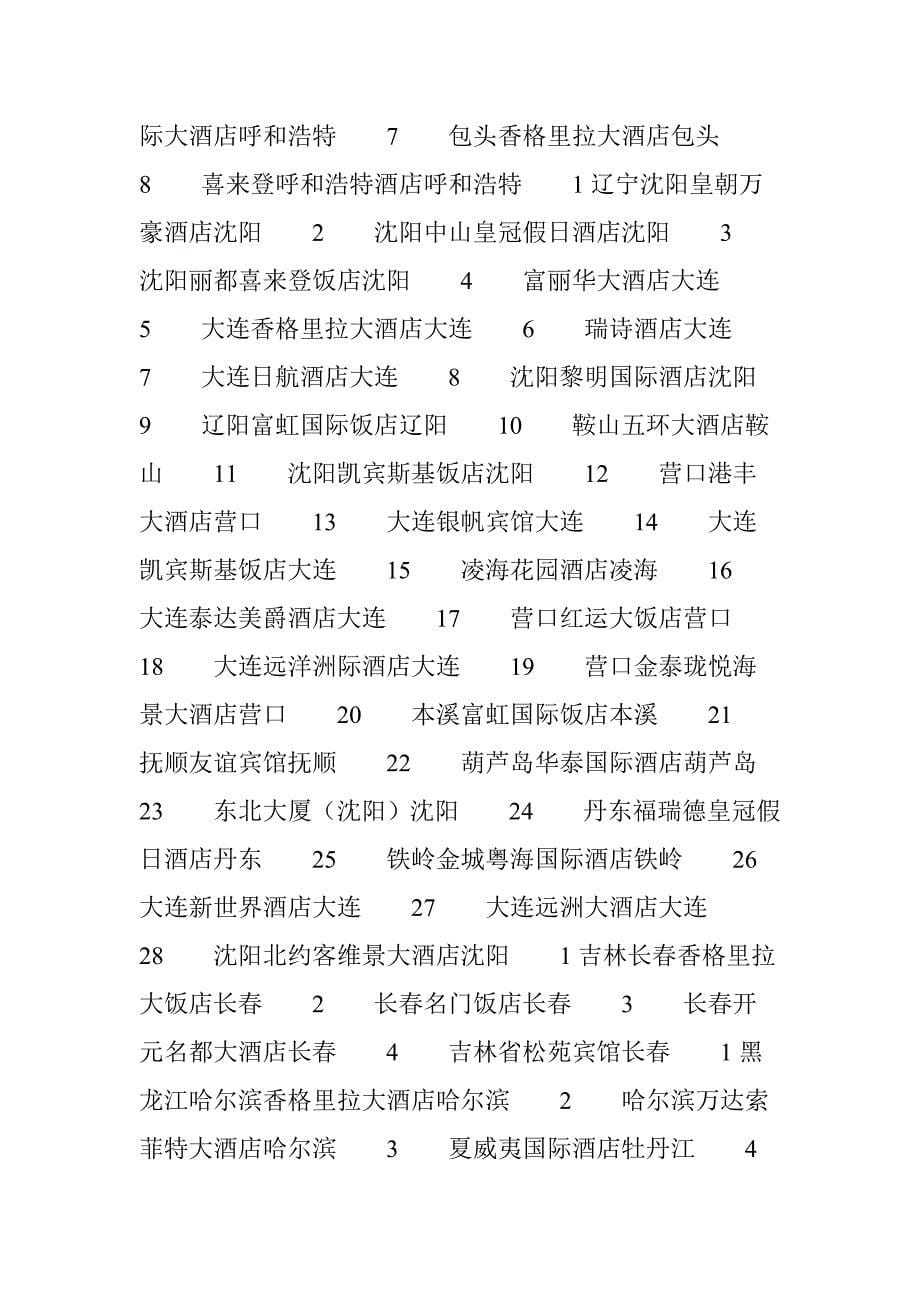 最新中国五星级酒店完整名录804家_第5页