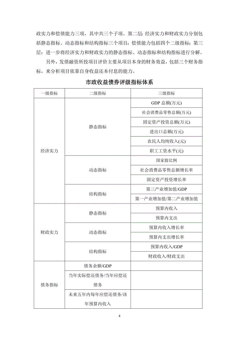 从风险与收益配比角度看市政收益债券的发行(429完稿)(DOC)_第4页