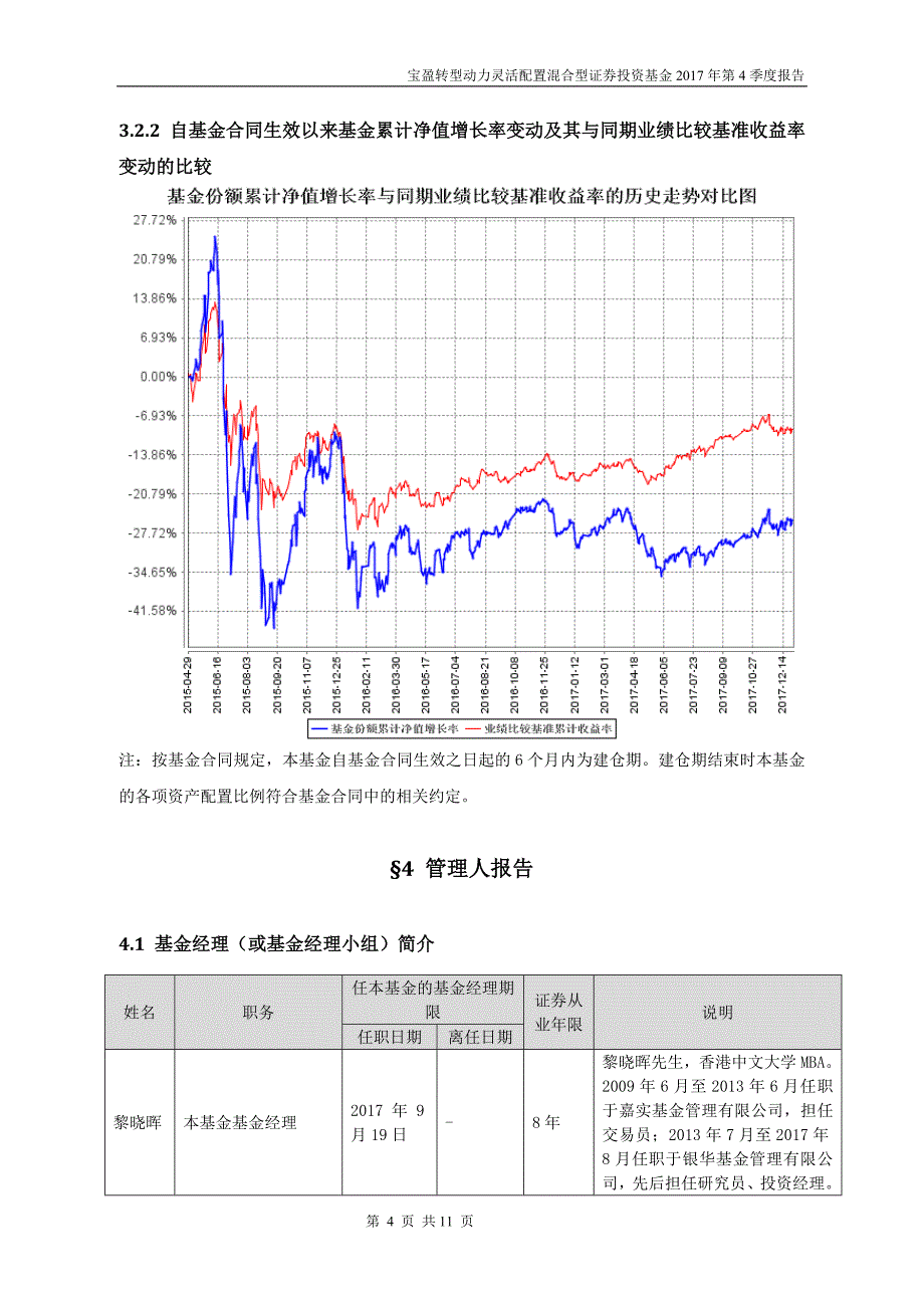 宝盈转型动力灵活配置混合型_第4页