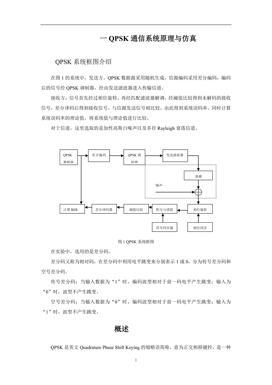 数字频带传输系统仿真及性能分析--QPSK及循环码汇总_第2页