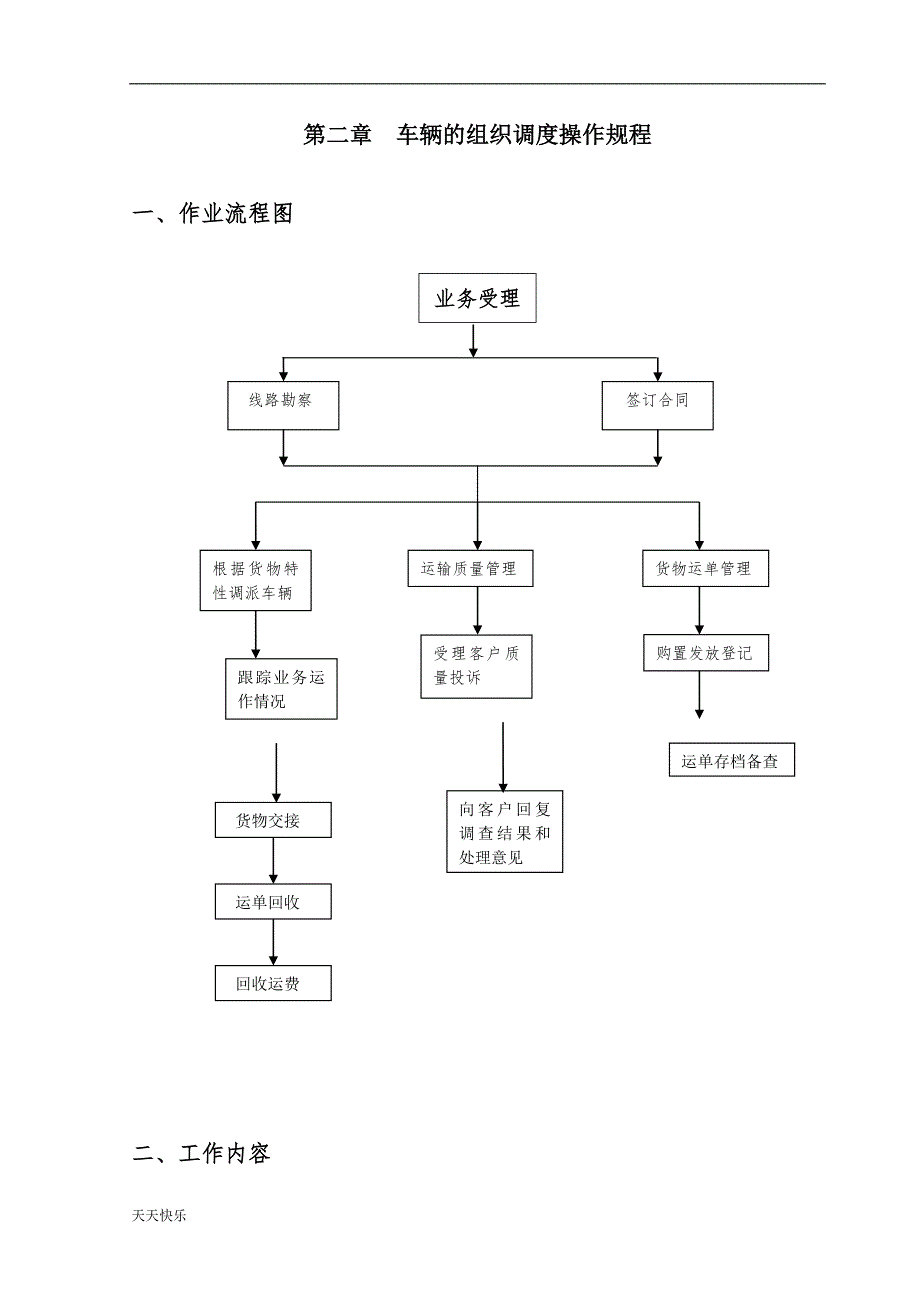 新版普货运输操作规程_第4页