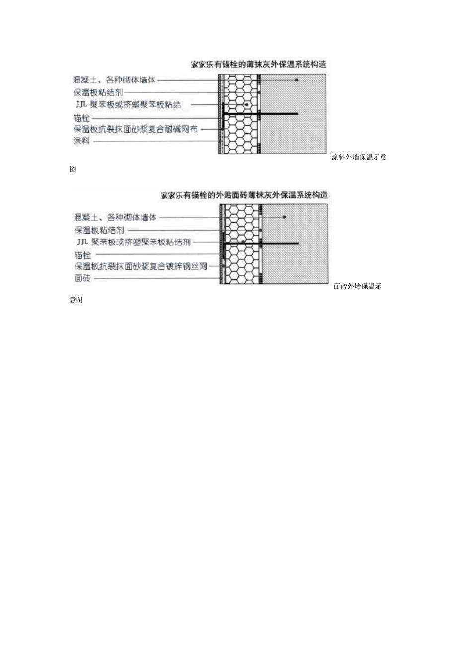 挤塑板平屋面的施工工艺(精)_第4页