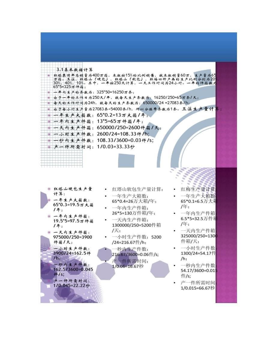 烟草仓储Flexsim软件物流仿真精_第5页