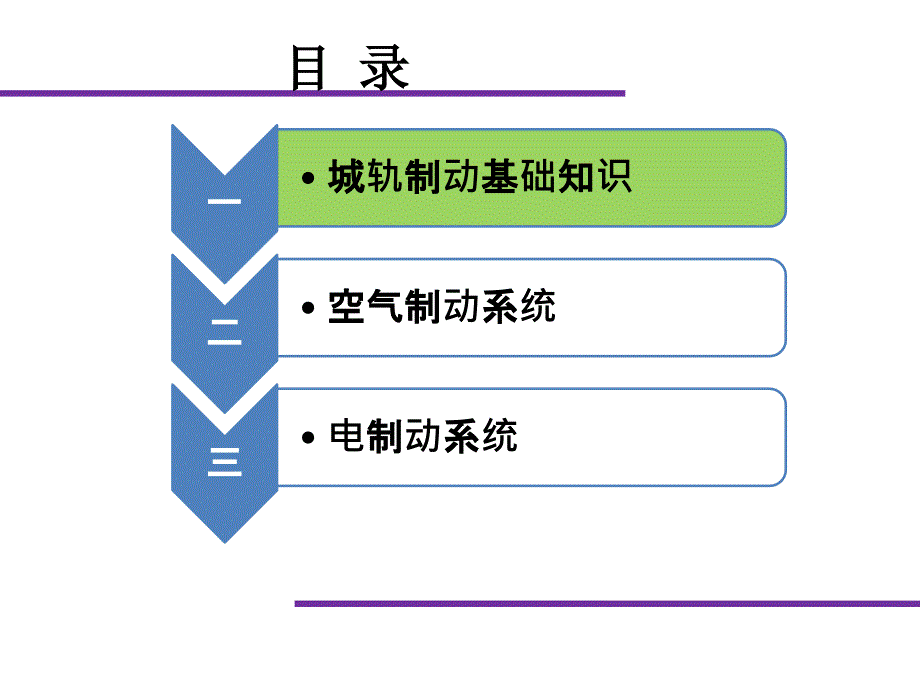 城轨车辆制动系统_第4页