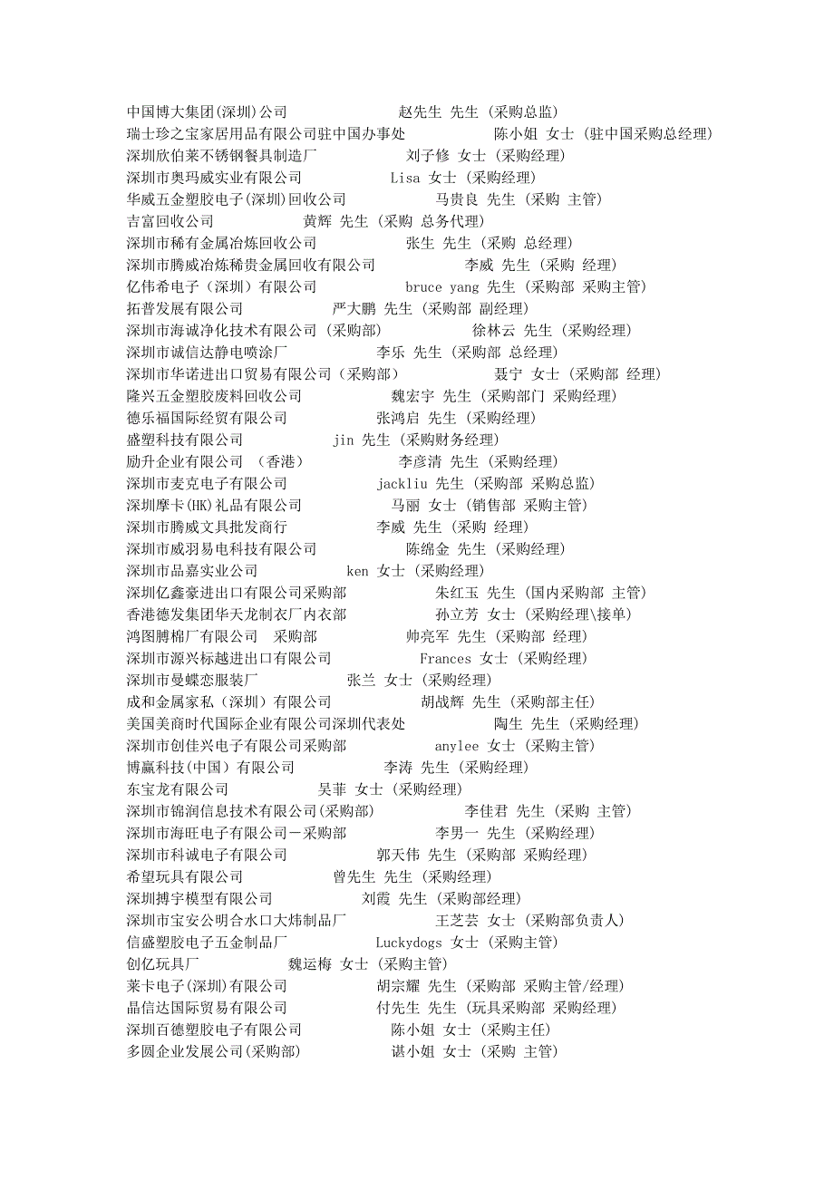 广东深圳采购经理通讯录2[1]_第1页