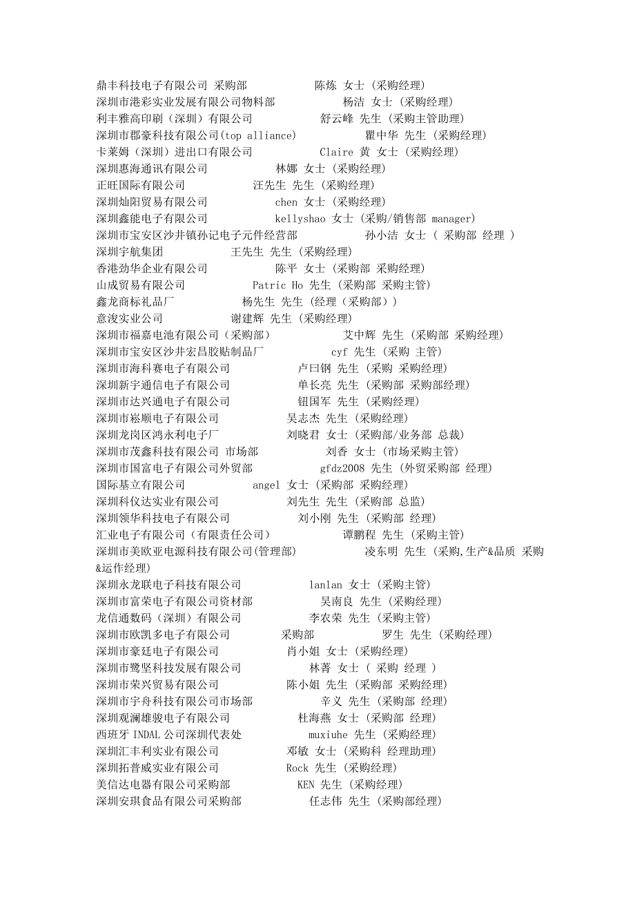 广东深圳采购经理通讯录2[1]_第4页