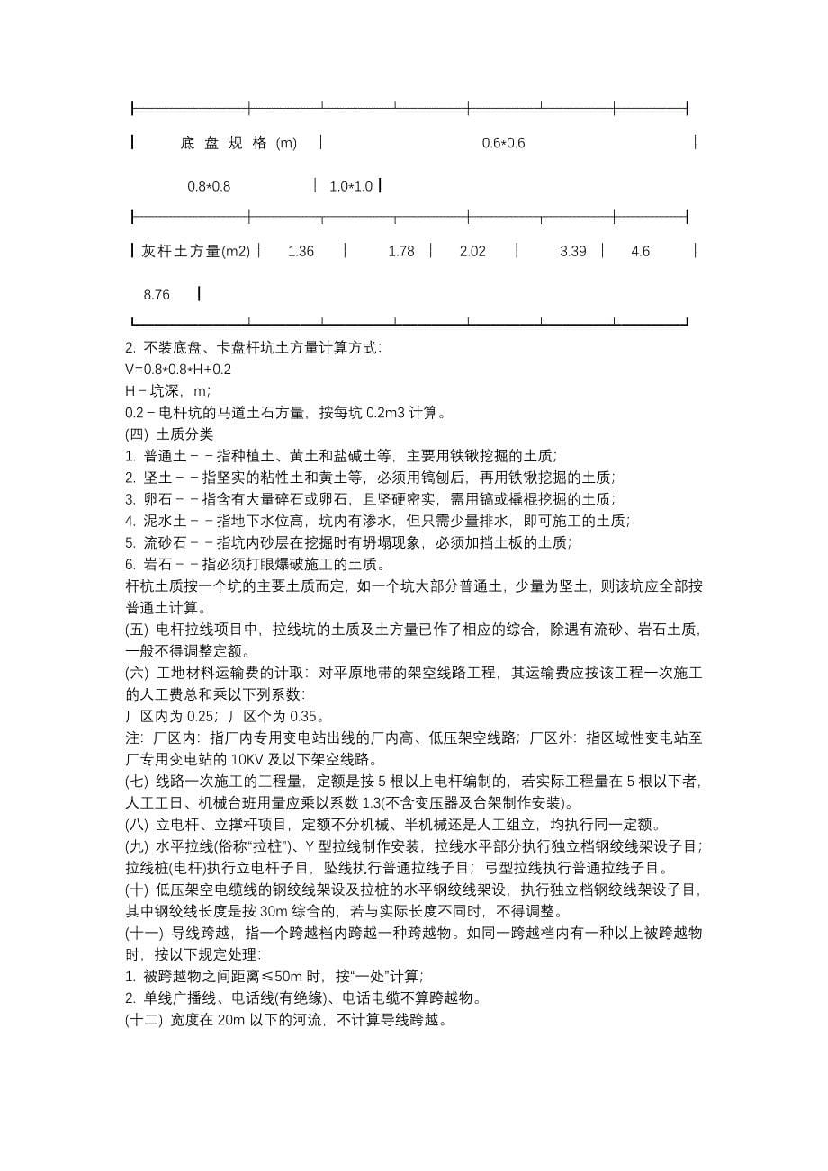 北京01定额计算规则(电气)_第5页