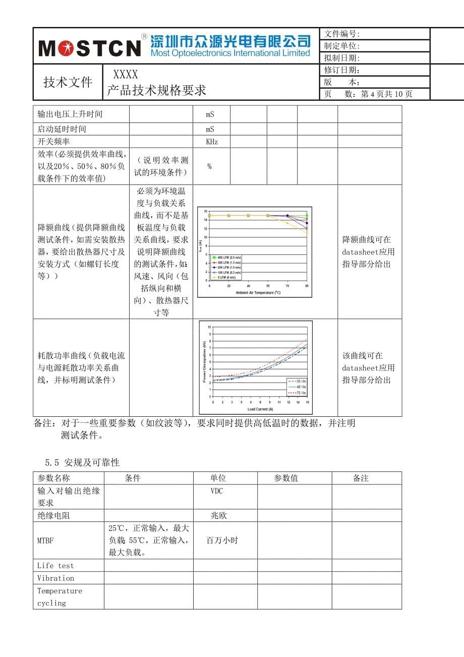 产品技术规格要求模版分解_第5页